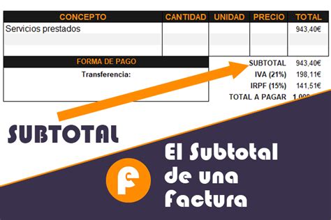 ᐈ Cómo Obtener la Factura Tous 【 2024 .